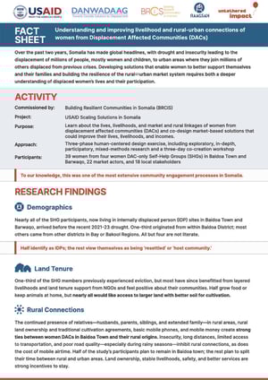 Factsheet