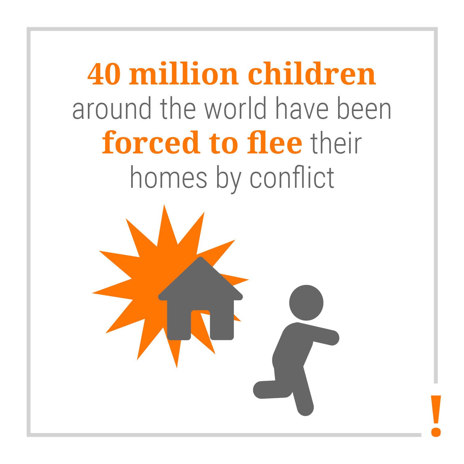 40 million children around the world have been forced to flee their homes by conflict