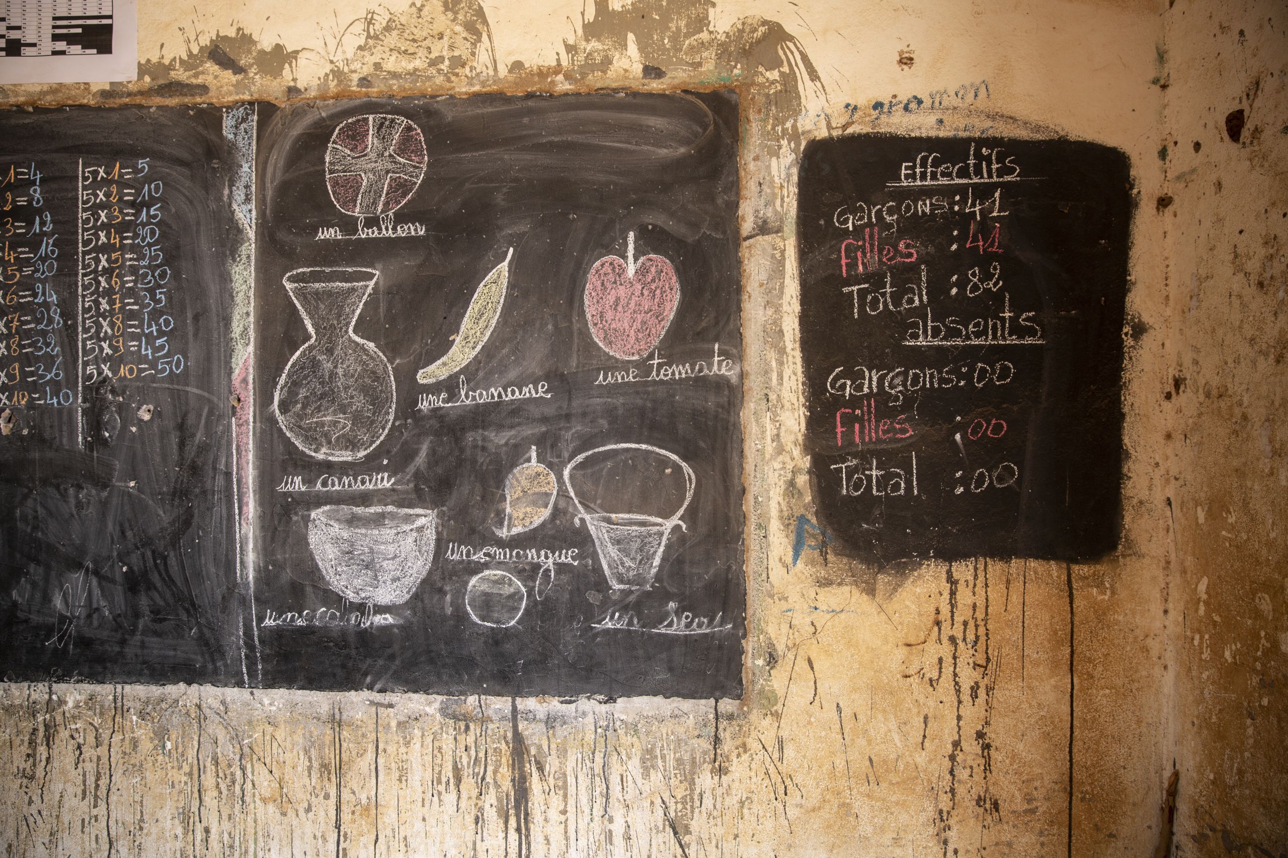 Tavler på veggen med regnestykker, navn på ulike matvarer, og en oversikt over hvor mange som har møtt opp på skolen denne dagen.