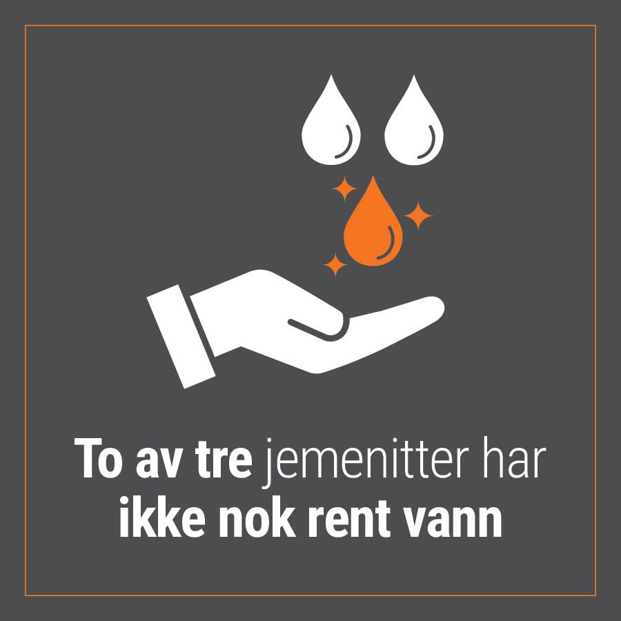 Infografikk: To av tre jemenitter har ikke nok rent vann